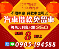 「苗栗借錢」15年內貨車 10年內汽車 不限車廠 貸款車也可以 | 汽車借款 免留車 10萬元以上輕鬆貸「全台借錢網」